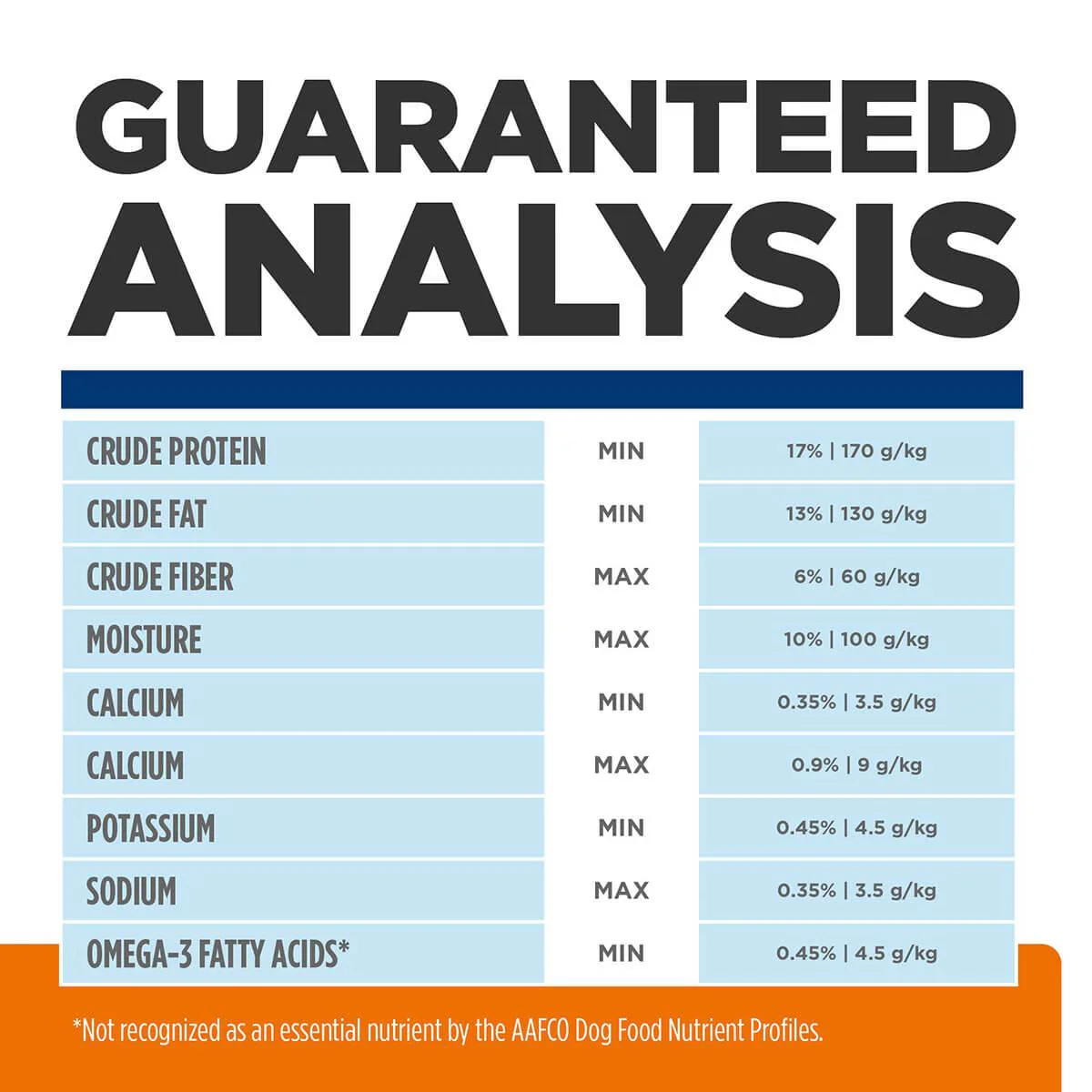 Hill's Prescription Diet C/D Urinary Care Dry Dog Food - Image 34