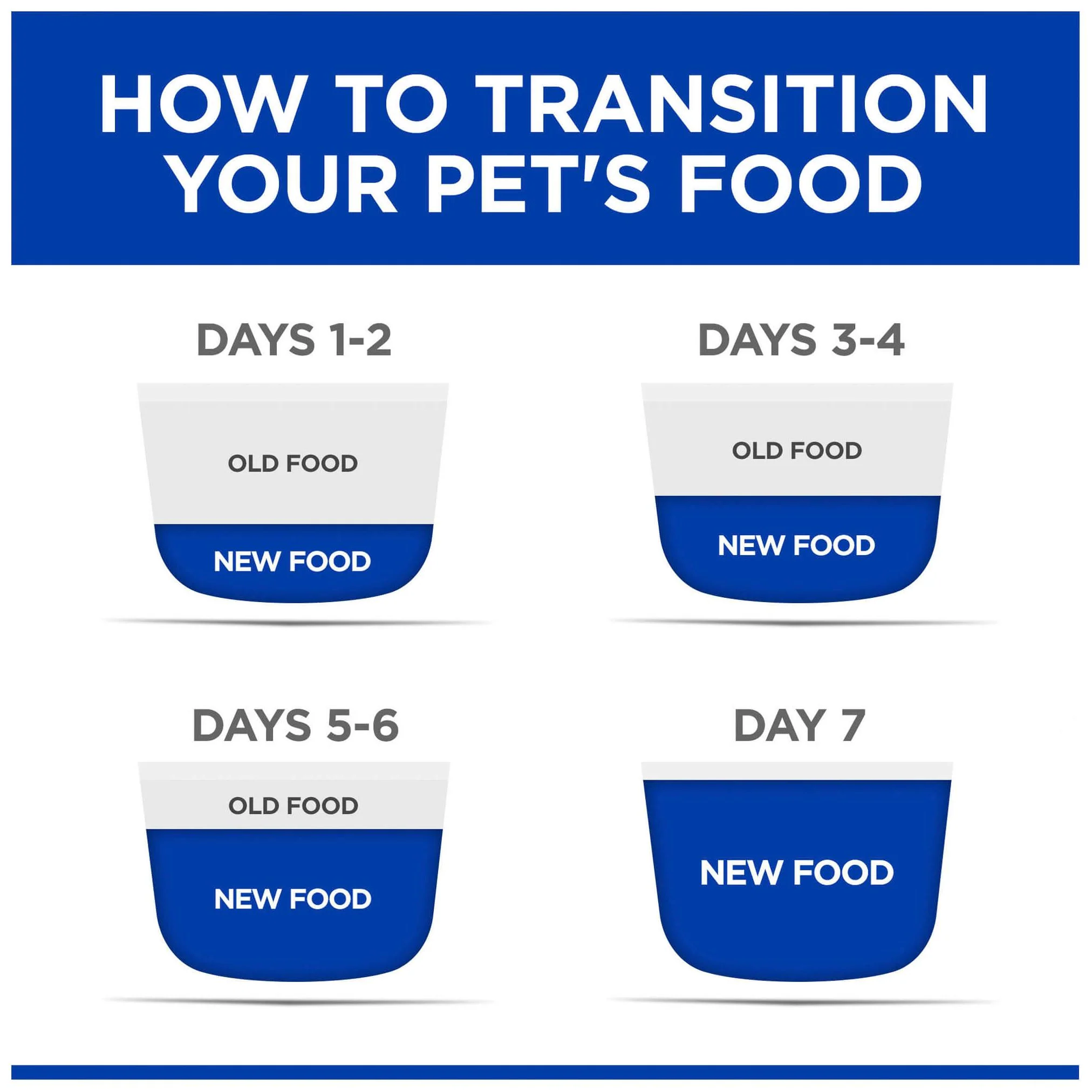 Hill's Prescription Diet C/D Stress Urinary Care Chicken Wet Cat Food - Image 4