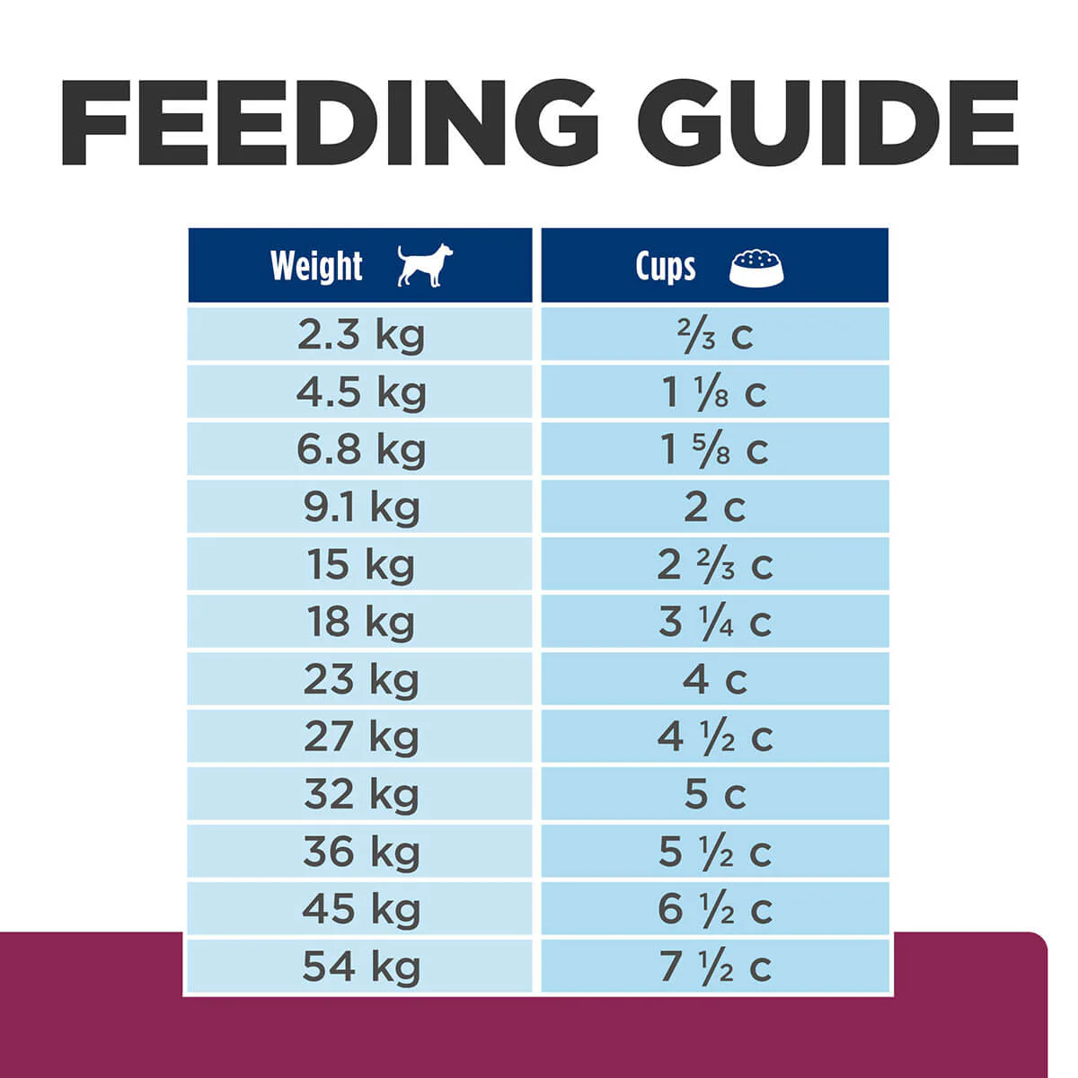 Hill's Prescription Diet I/D Digestive Care Low Fat Dry Dog Food - Image 34