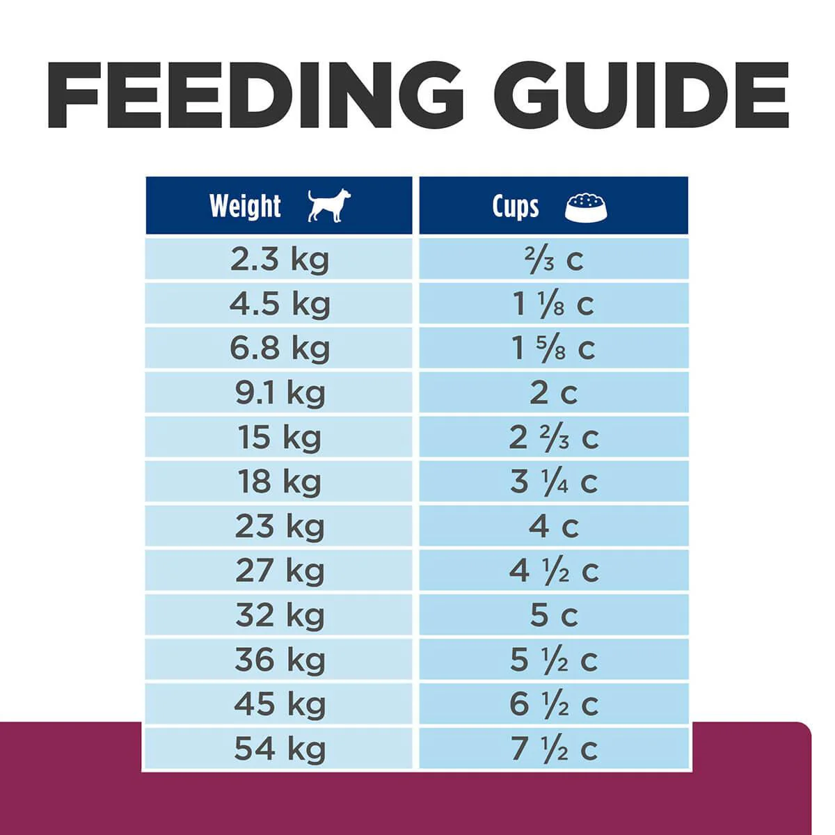Hill's Prescription Diet I/D Digestive Care Low Fat Dry Dog Food - Image 36