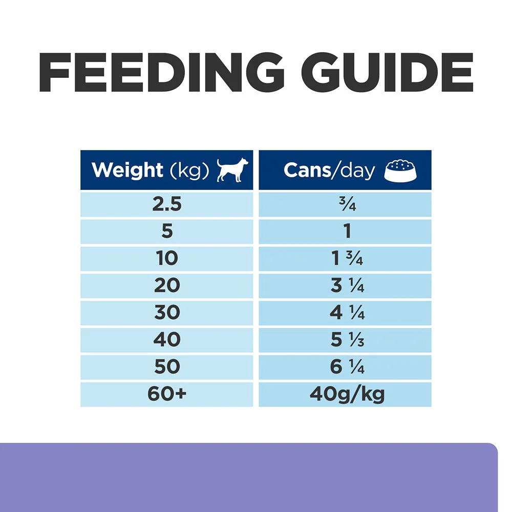 Hill's Prescription Diet I/D Digestive Care Low Fat Wet Dog Food - Image 20