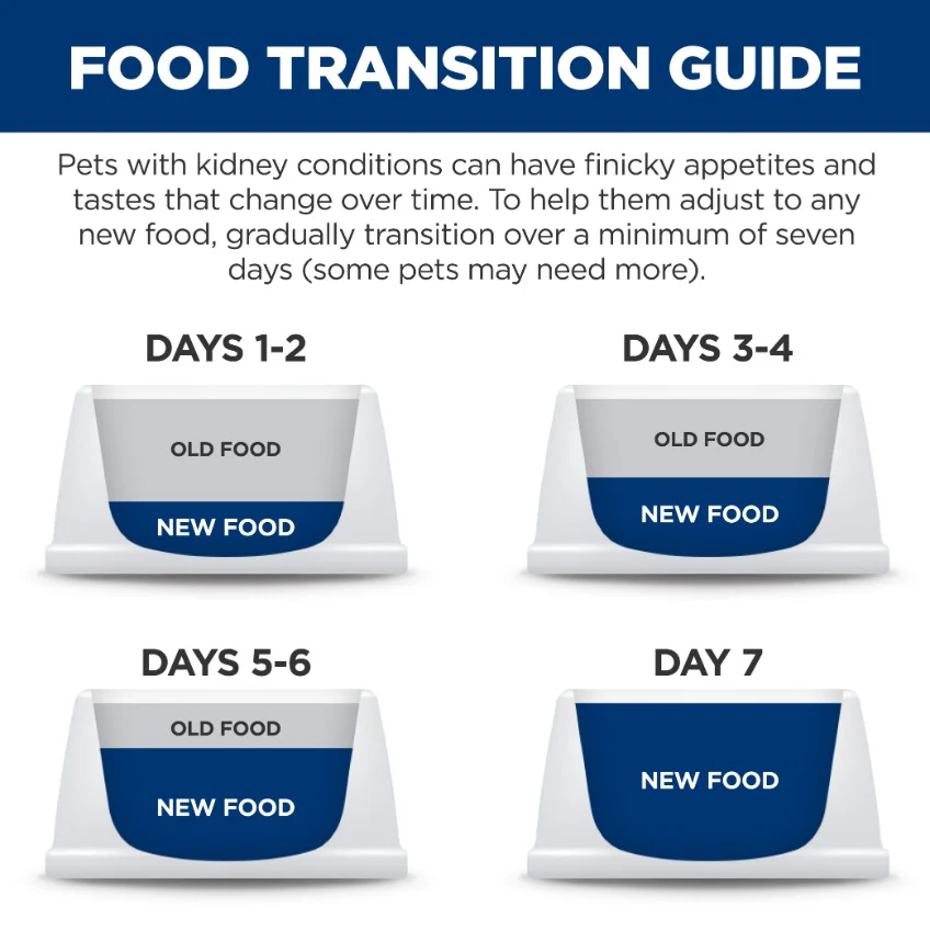 Hill's Prescription Diet K/D Kidney Care Salmon Wet Cat Food - Image 10