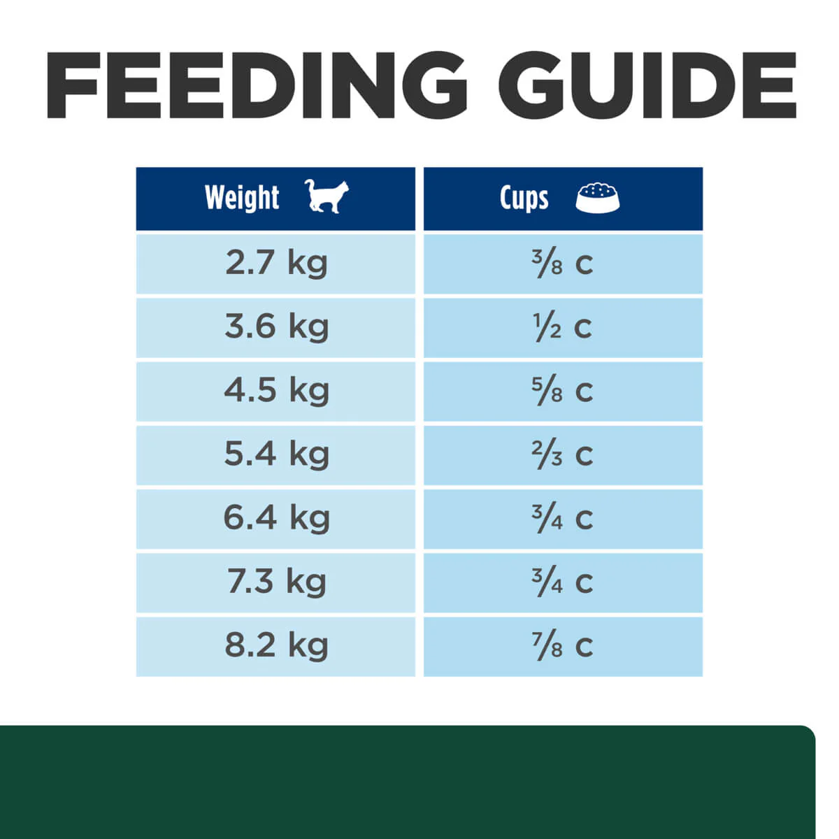 Hill's Prescription Diet M/D Gluco Support Dry Cat Food - Image 25