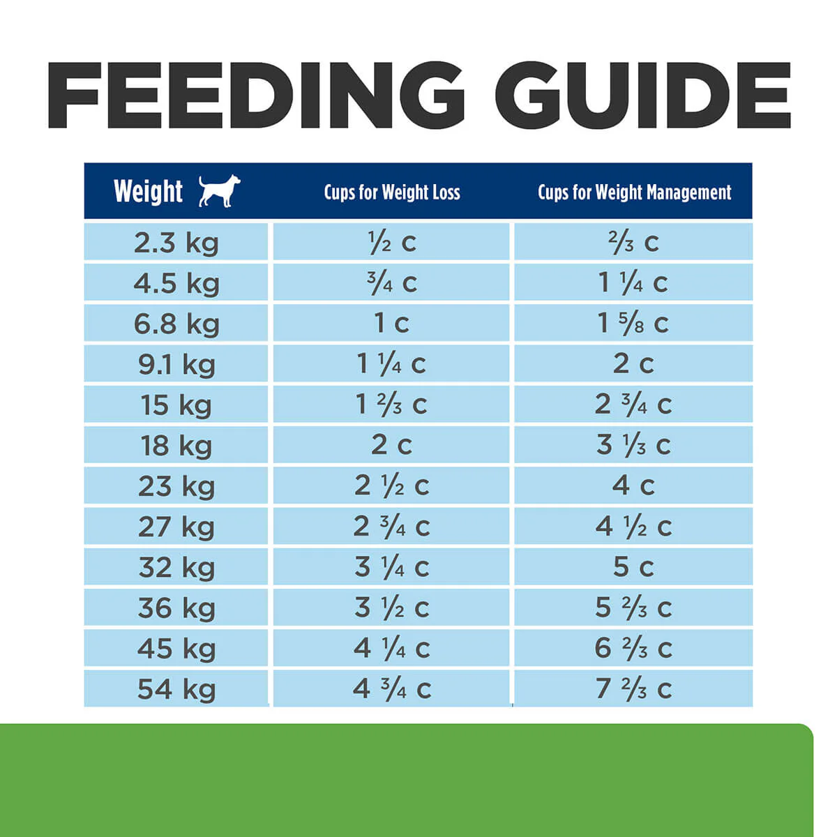 Hill's Prescription Diet J/D Metabolic Weight & Mobility Care Dry Dog Food - Image 31