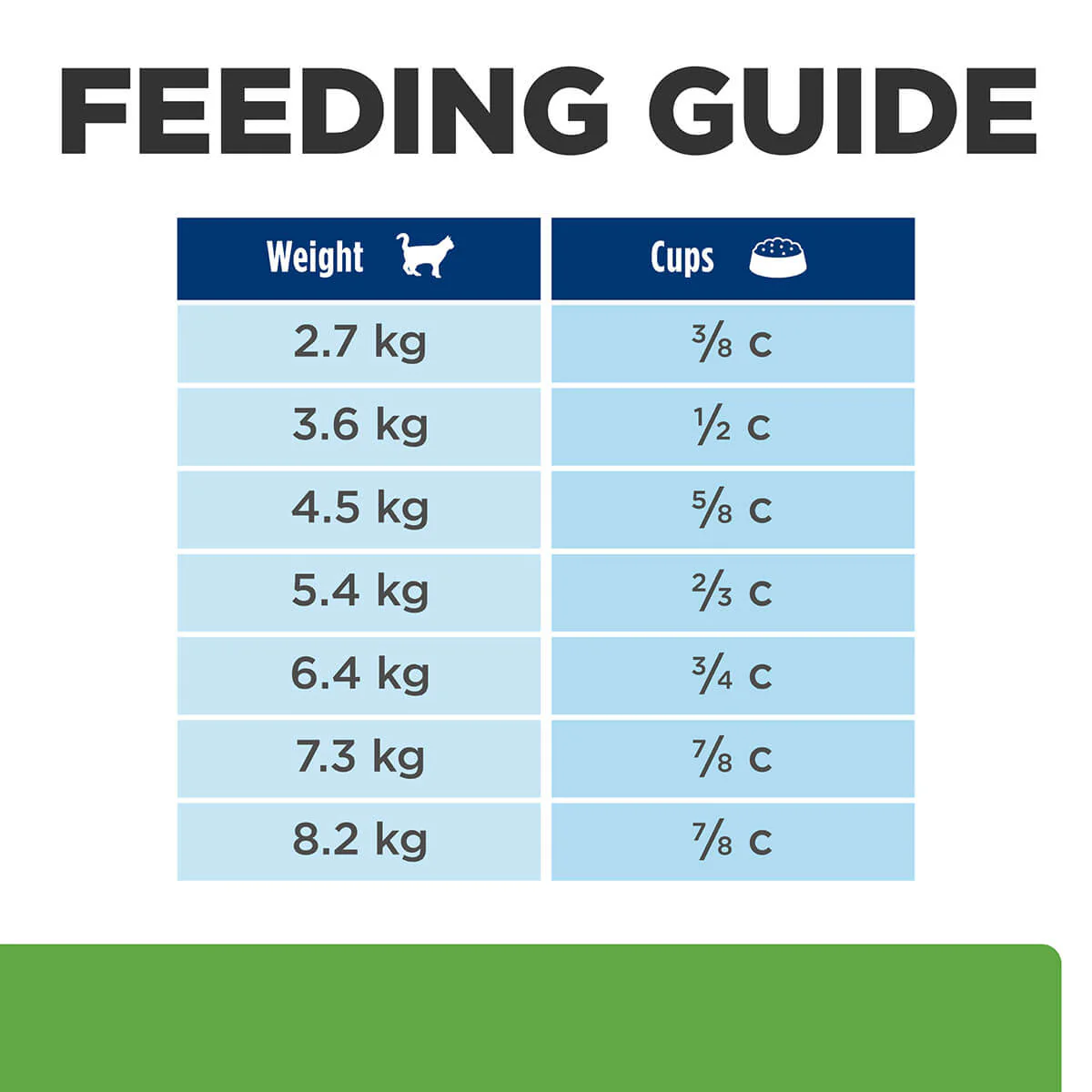 Hill's Prescription Diet Metabolic Weight Management Dry Cat Food - Image 33