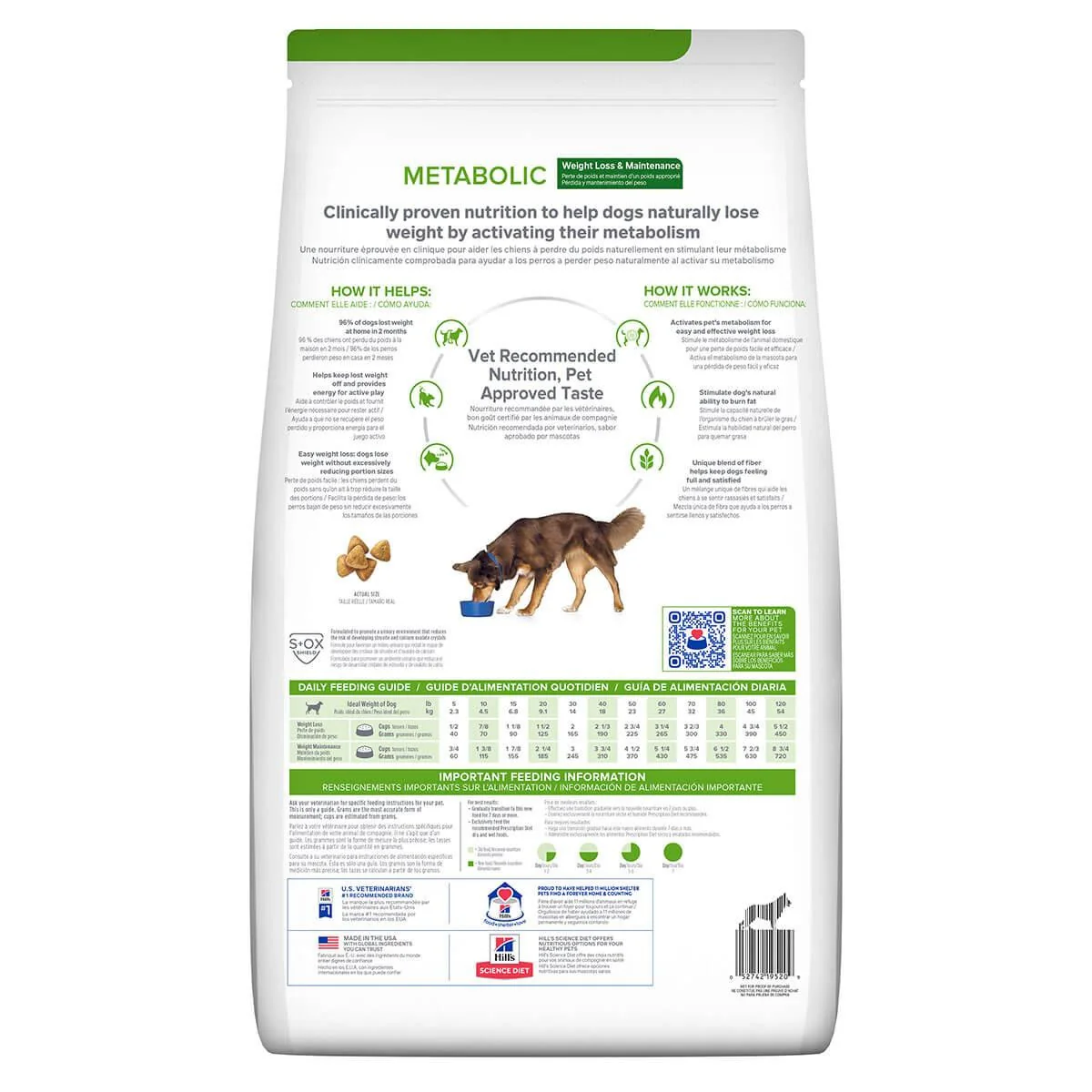 Hill's Prescription Diet Metabolic Weight Management Dry Dog Food - Image 4