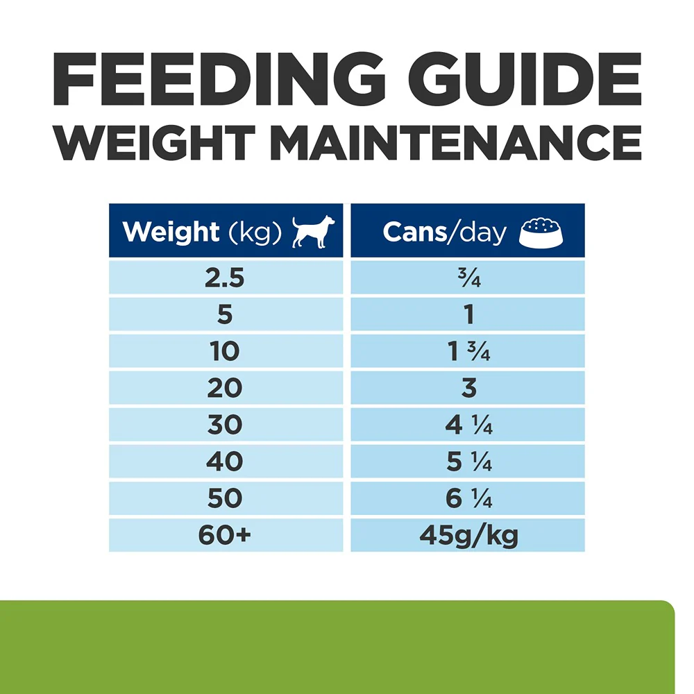 Hill's Prescription Diet Metabolic Weight Management Chicken Wet Dog Food - Image 8