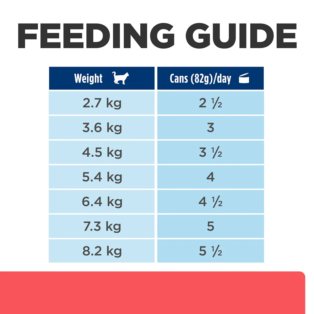 Hill's Prescription Diet ONC Care Chicken & Vegetable Wet Cat Food - Image 5