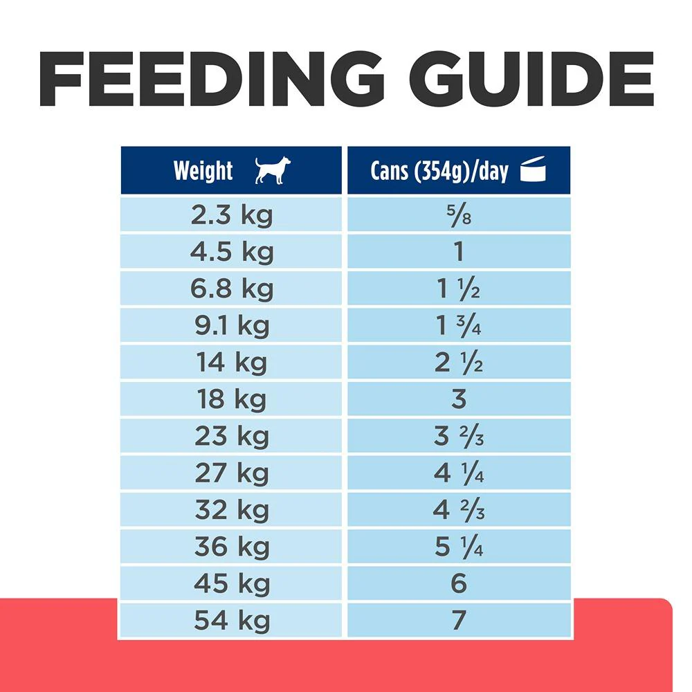 Hill's Prescription Diet ONC Care Chicken & Vegetable Wet Dog Food - Image 3