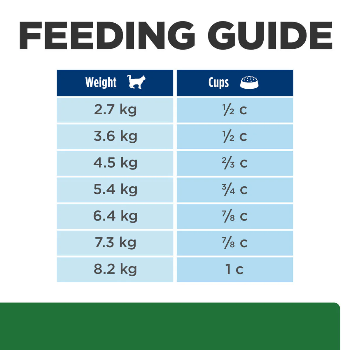 Hill's Prescription Diet R/D Weight Loss Dry Cat Food - Image 10