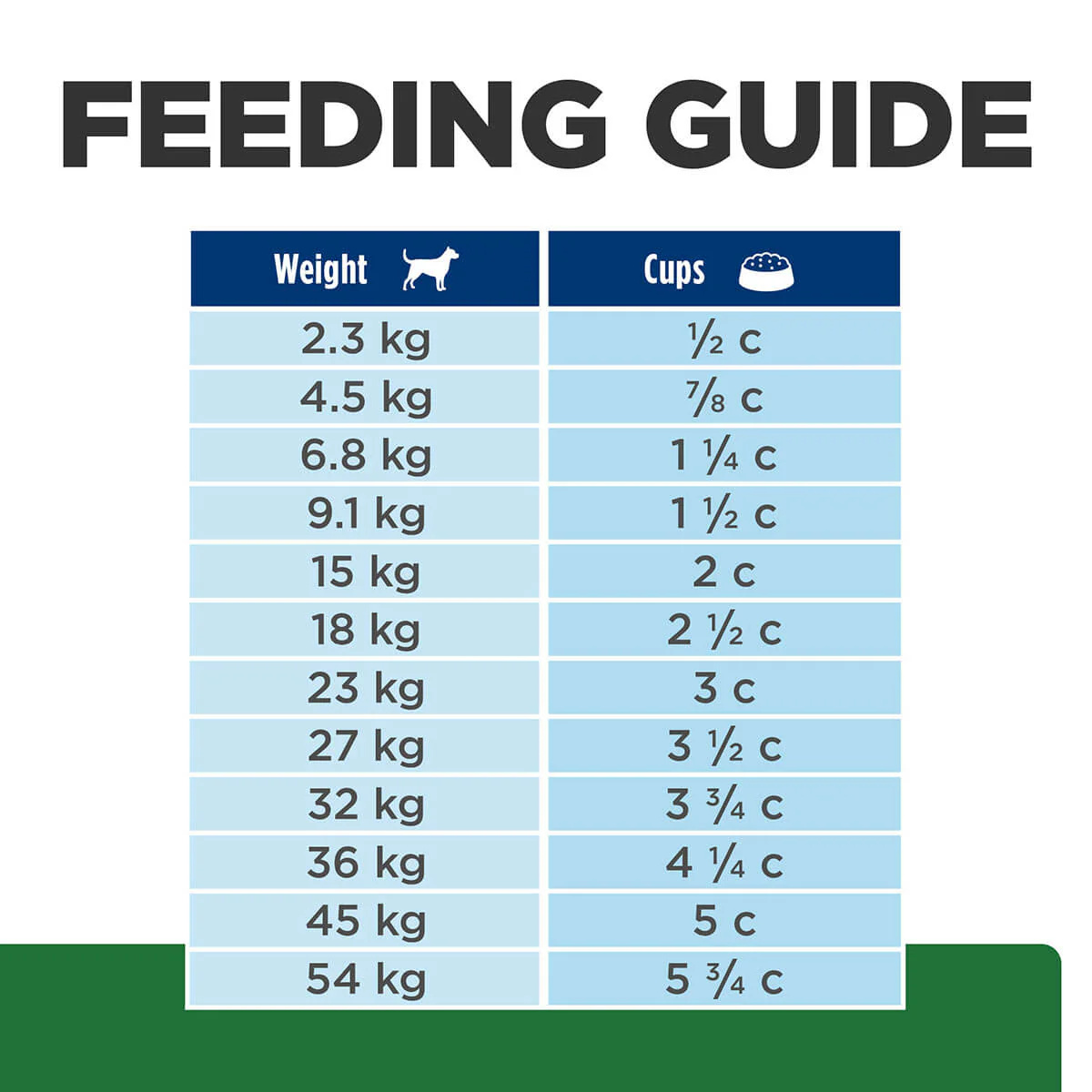 Hill's Prescription Diet R/D Weight Loss Dry Dog Food - Image 19