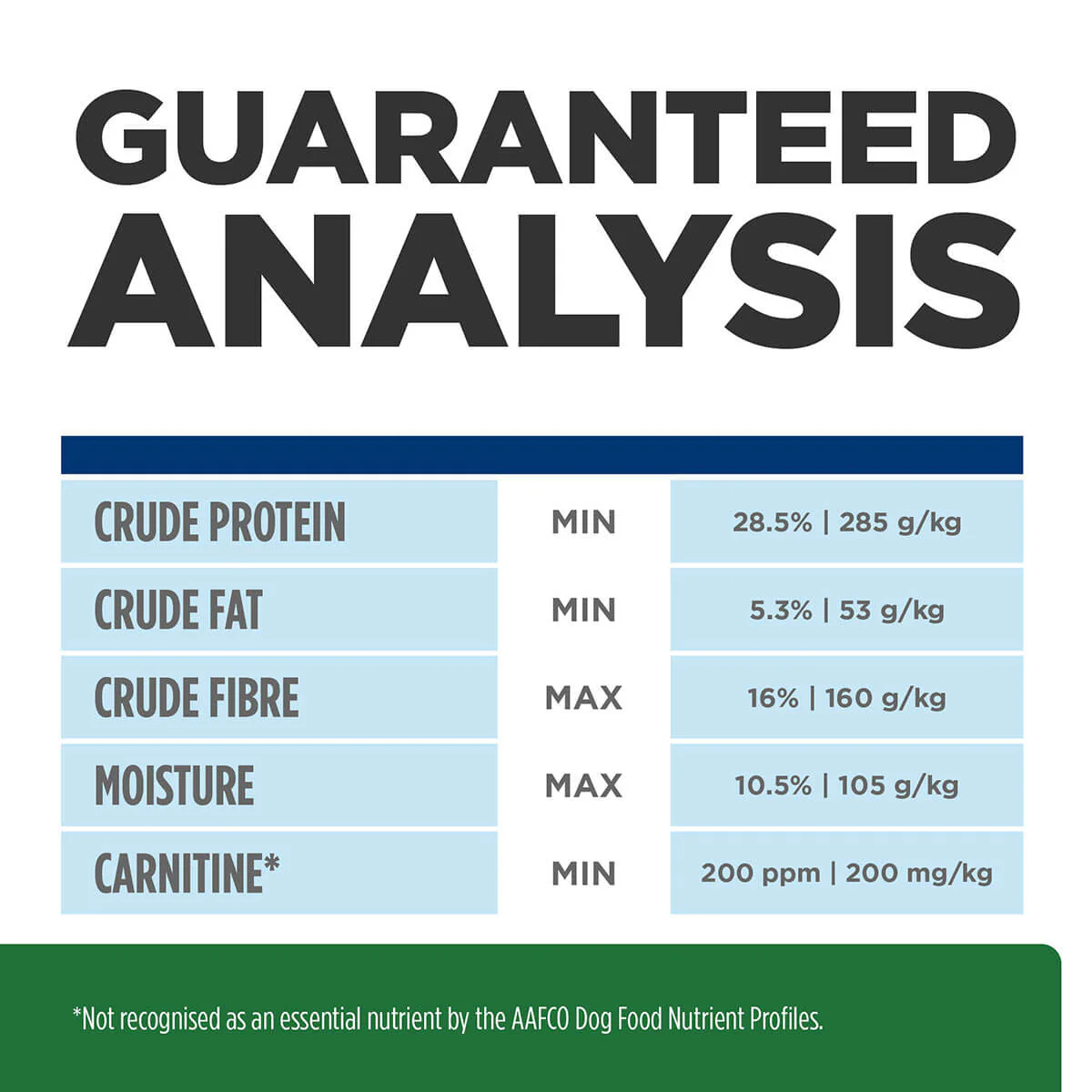 Hill's Prescription Diet R/D Weight Loss Dry Dog Food - Image 3