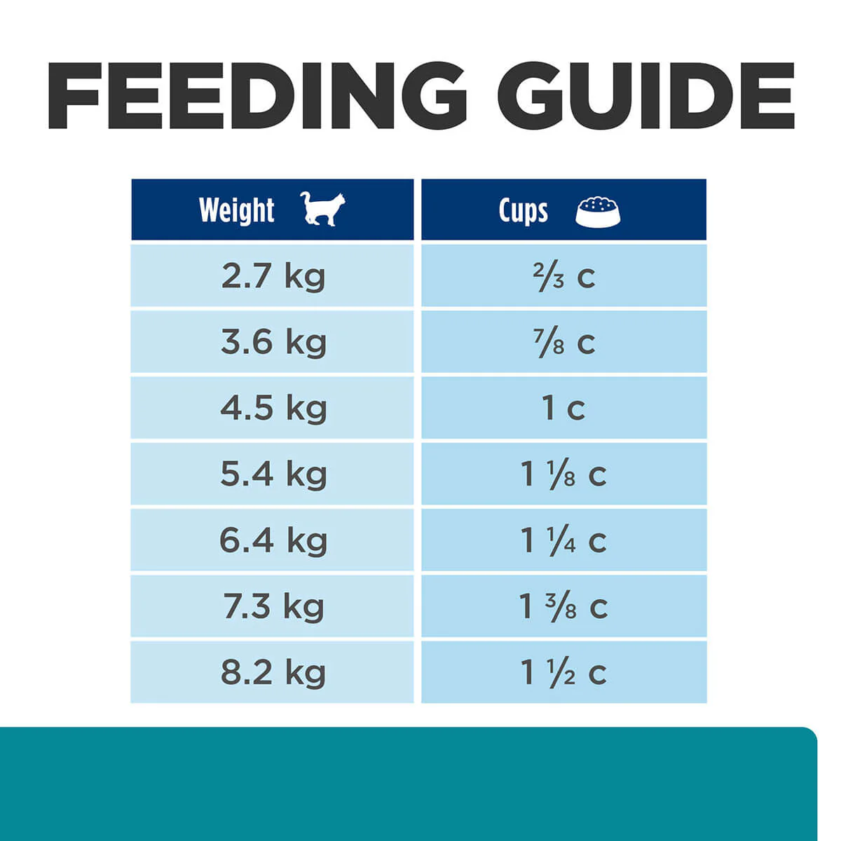 Hill's Prescription Diet T/D Dental Care Dry Cat Food - Image 22