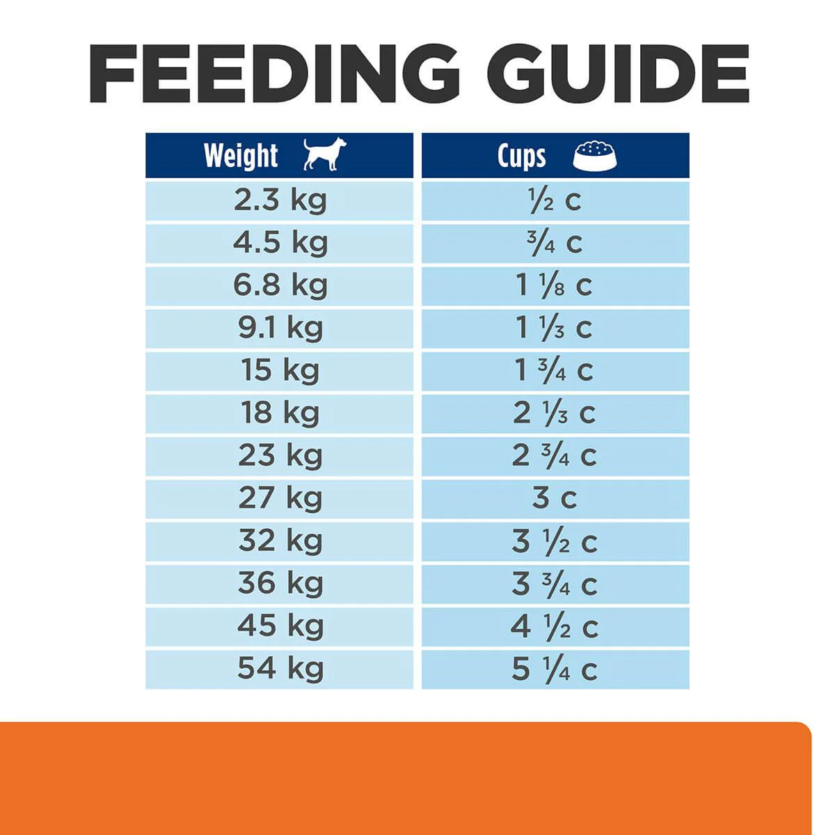Hill's Prescription Diet U/D Urinary Care Dry Dog Food - Image 33