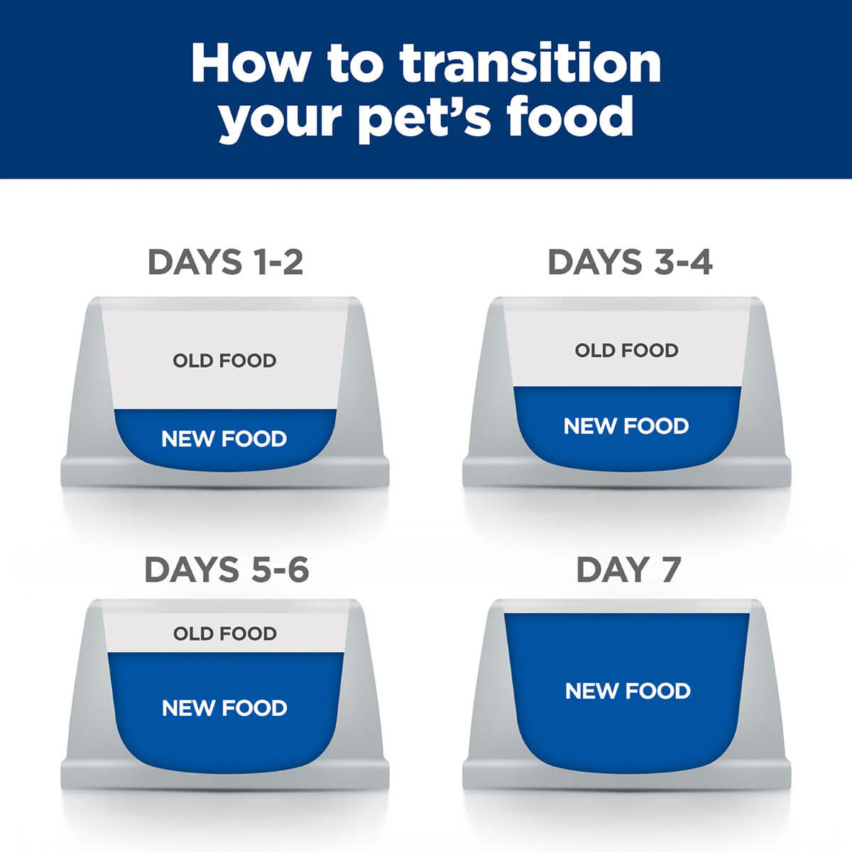 Hill's Prescription Diet U/D Urinary Care Dry Dog Food - Image 37