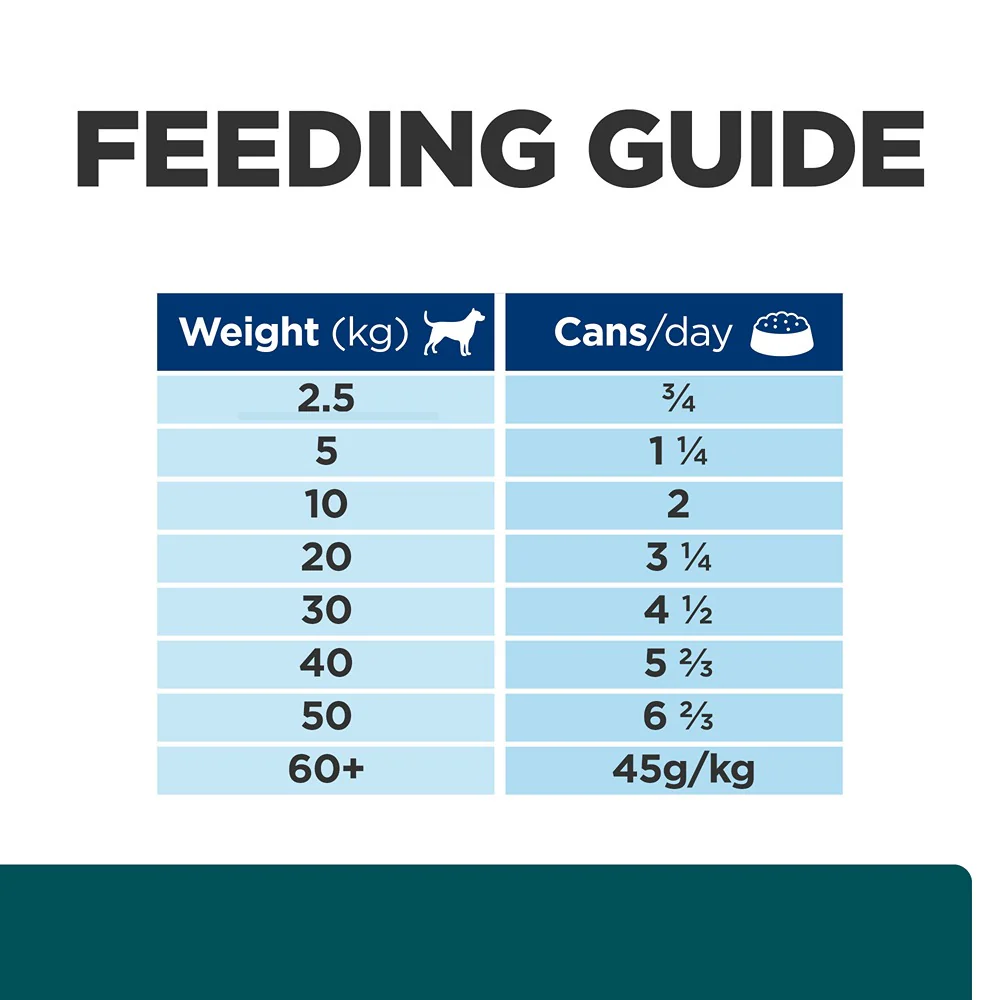 Hill's Prescription Diet W/D Multi-Benefit Chicken Wet Dog Food - Image 13