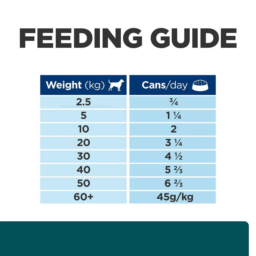 Hill's Prescription Diet W/D Multi-Benefit Chicken Wet Dog Food - Image 23