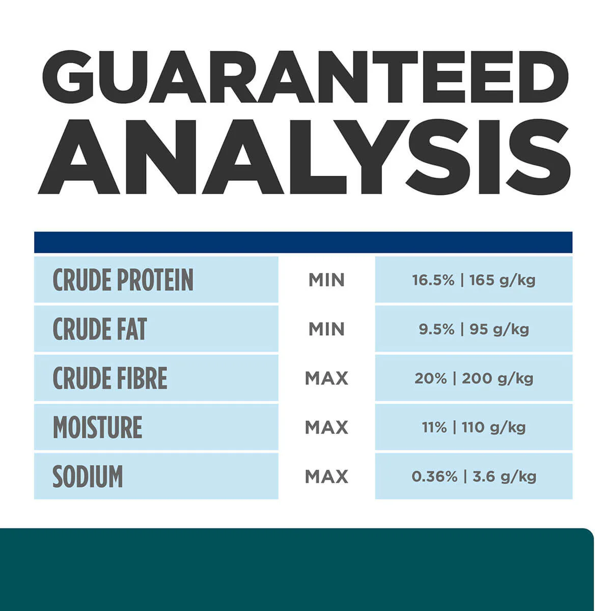 Hill's Prescription Diet W/D Multi-Benefit Dry Dog Food - Image 30