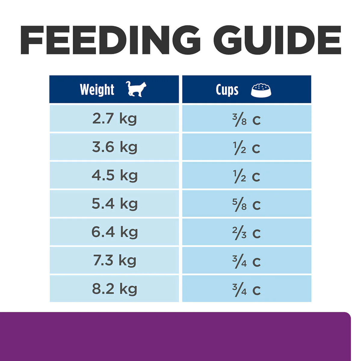 Hill's Prescription Diet Y/D Thyroid Care Dry Cat Food - Image 18