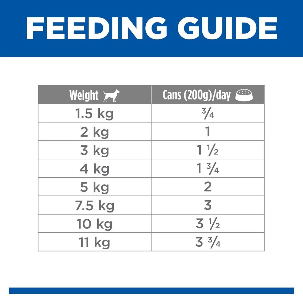 Hill's Science Diet Adult 7+ Senior Small & Mini with Chicken Canned Wet Dog Food - Image 10
