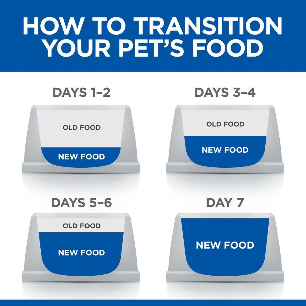 Hill's Science Diet Adult 7+ Senior Small & Mini with Chicken Canned Wet Dog Food - Image 11