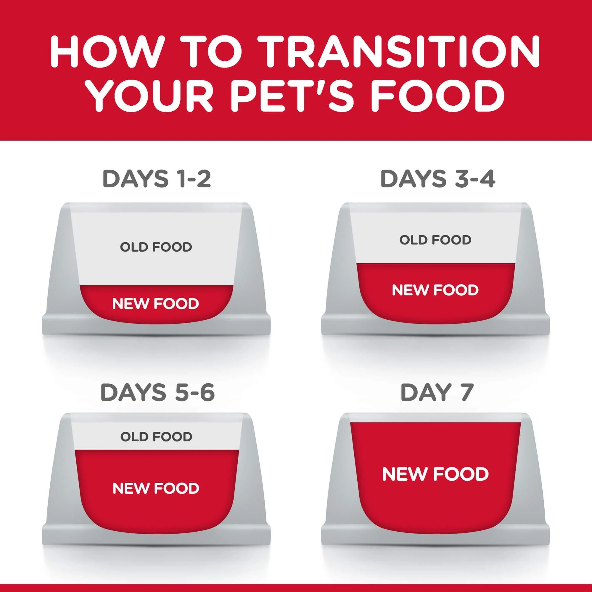 Hill's Science Diet Adult Chicken Wet Dog Food - Image 20