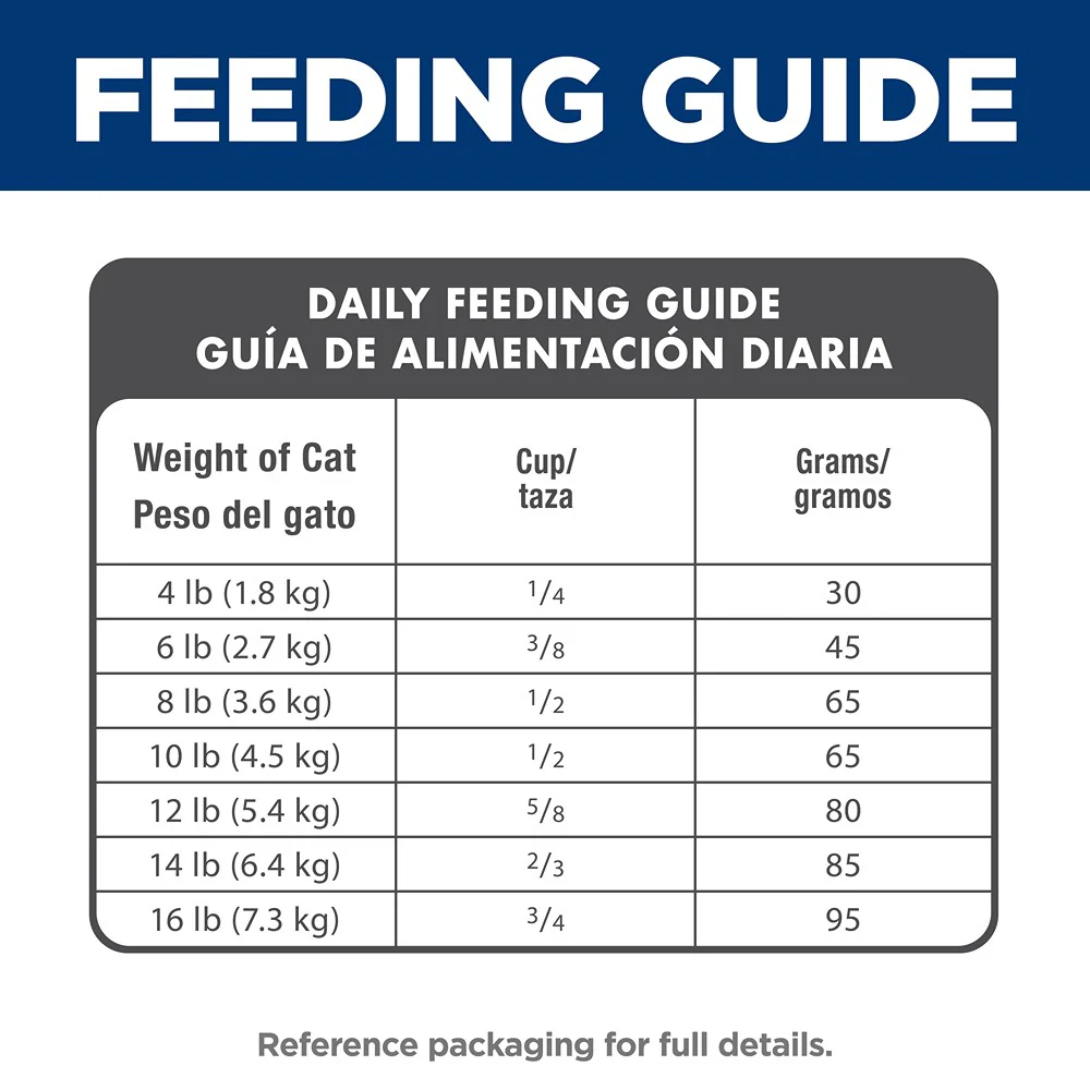Hill's Science Diet Adult Dry Cat Food - Image 37