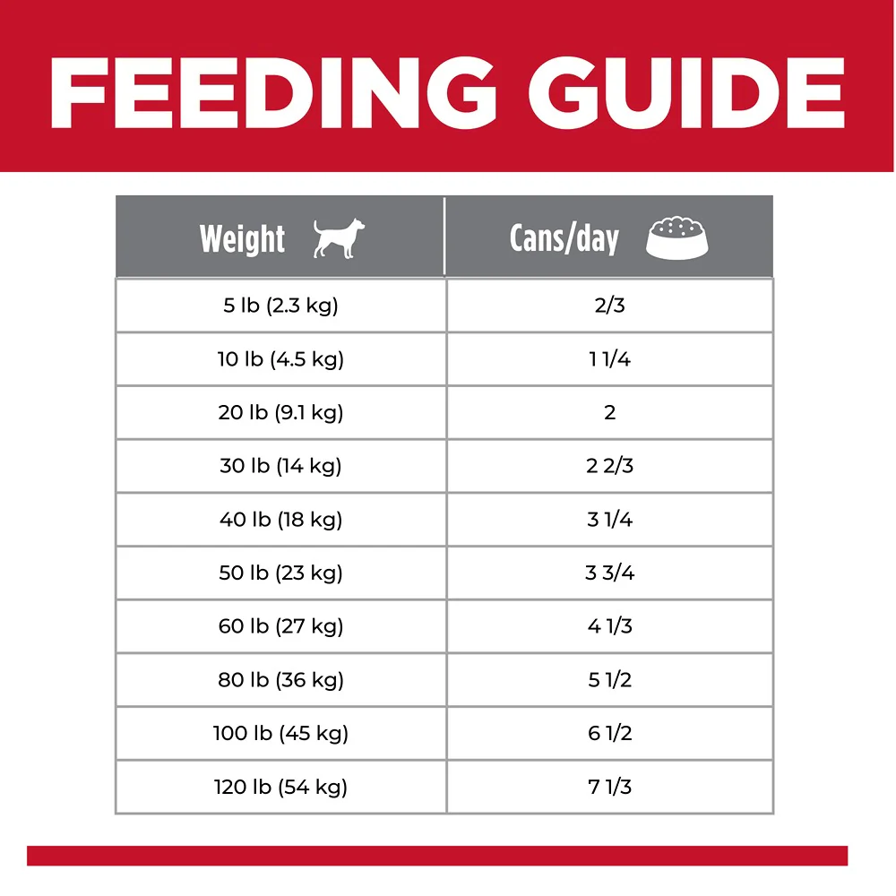 Hills Science Diet Adult Healthy Cuisine Beef Carrots & Peas Stew Wet Dog Food Can - Image 7