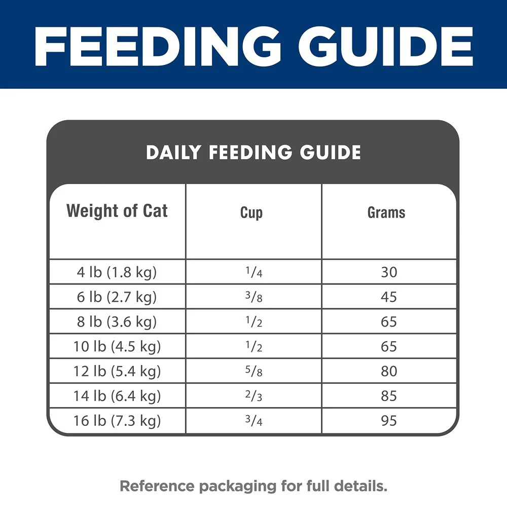 Hill's Science Diet Adult Salmon & Brown Rice Recipe Dry Cat Food - Image 9