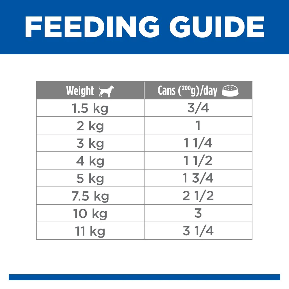 Hill's Science Diet Adult Sensitive Stomach & Skin Small & Mini with Turkey Canned Wet Dog Food - Image 11