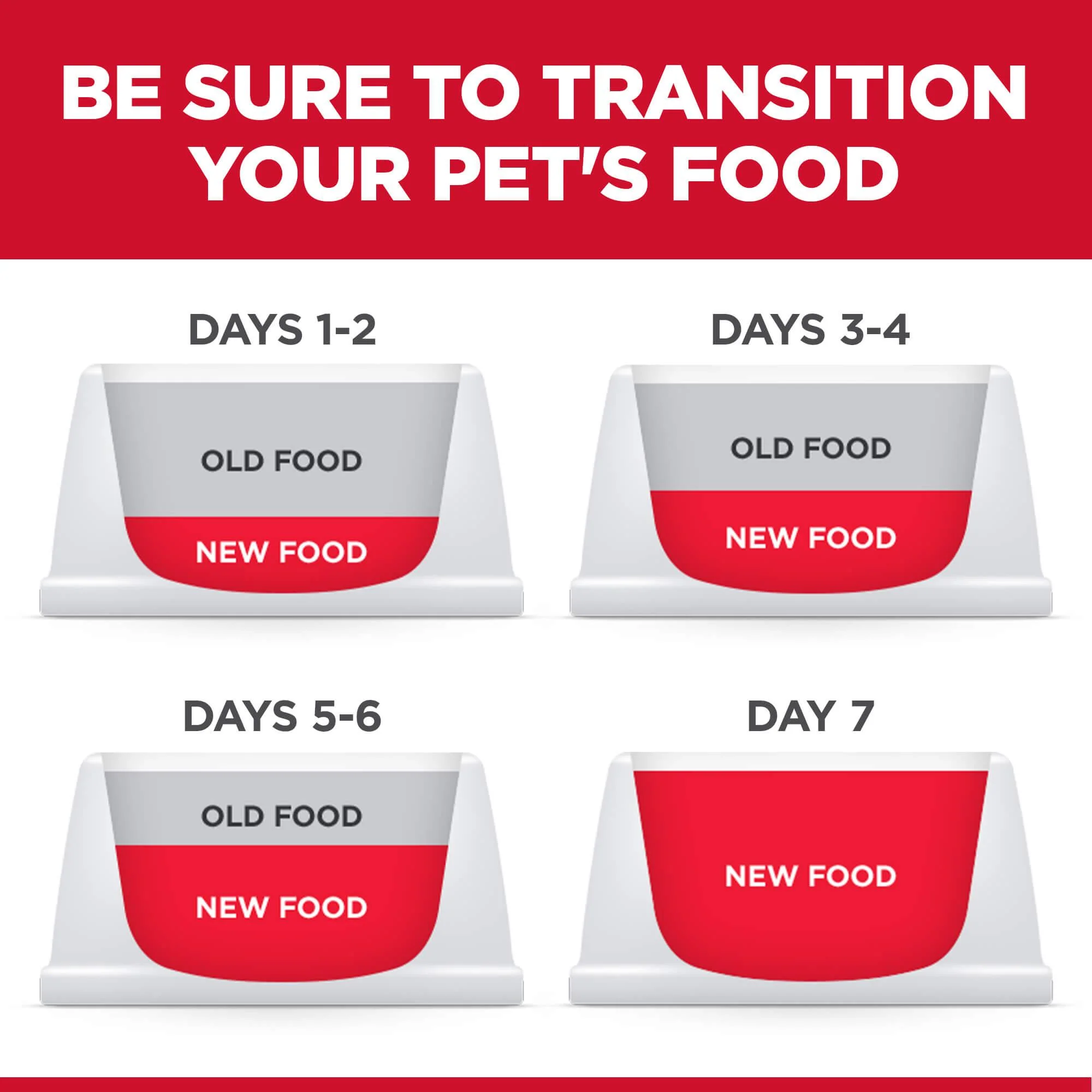 Hill's Science Diet Kitten Chicken Dry Cat Food - Image 30