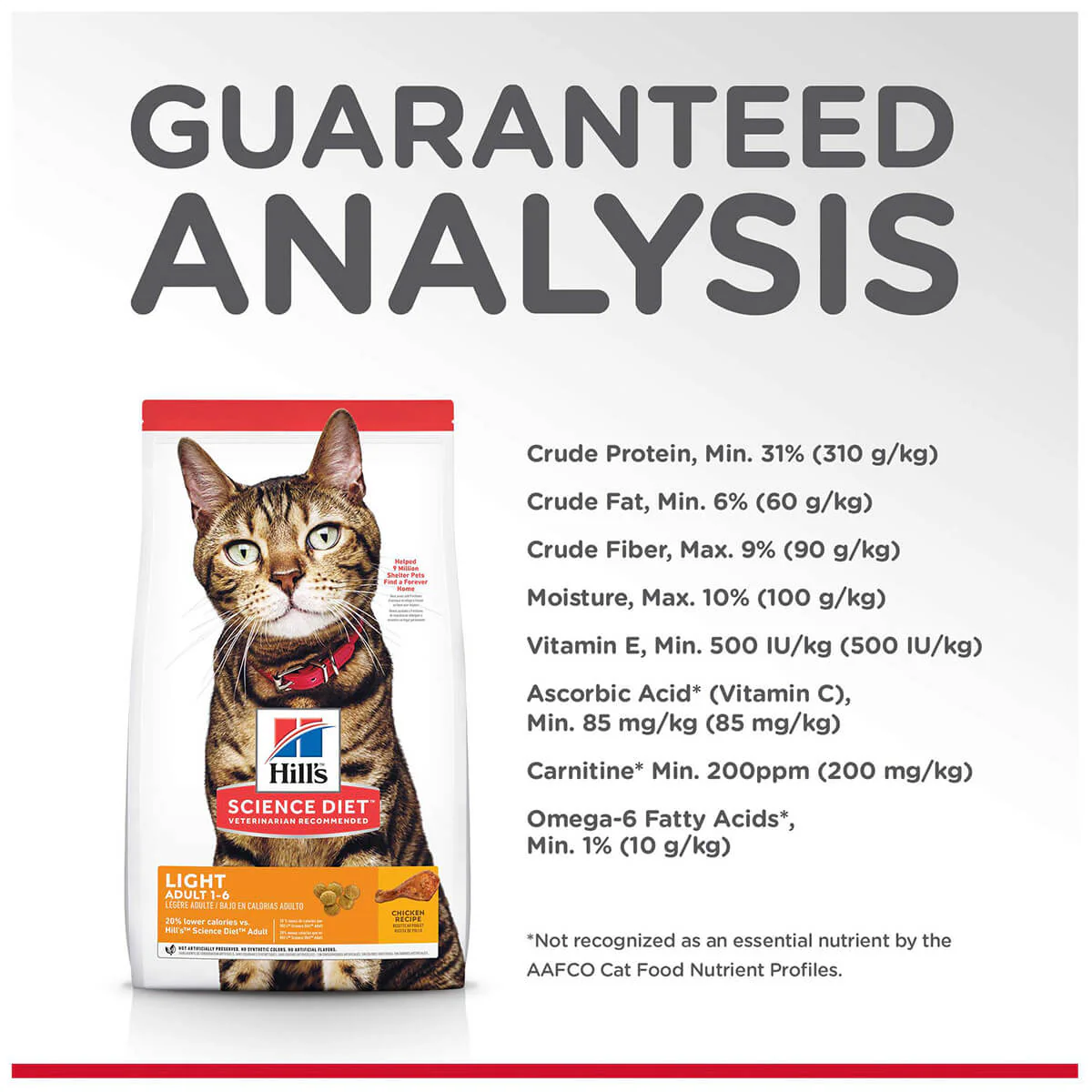 Hill's Science Diet Light Adult Chicken Dry Cat Food - Image 6