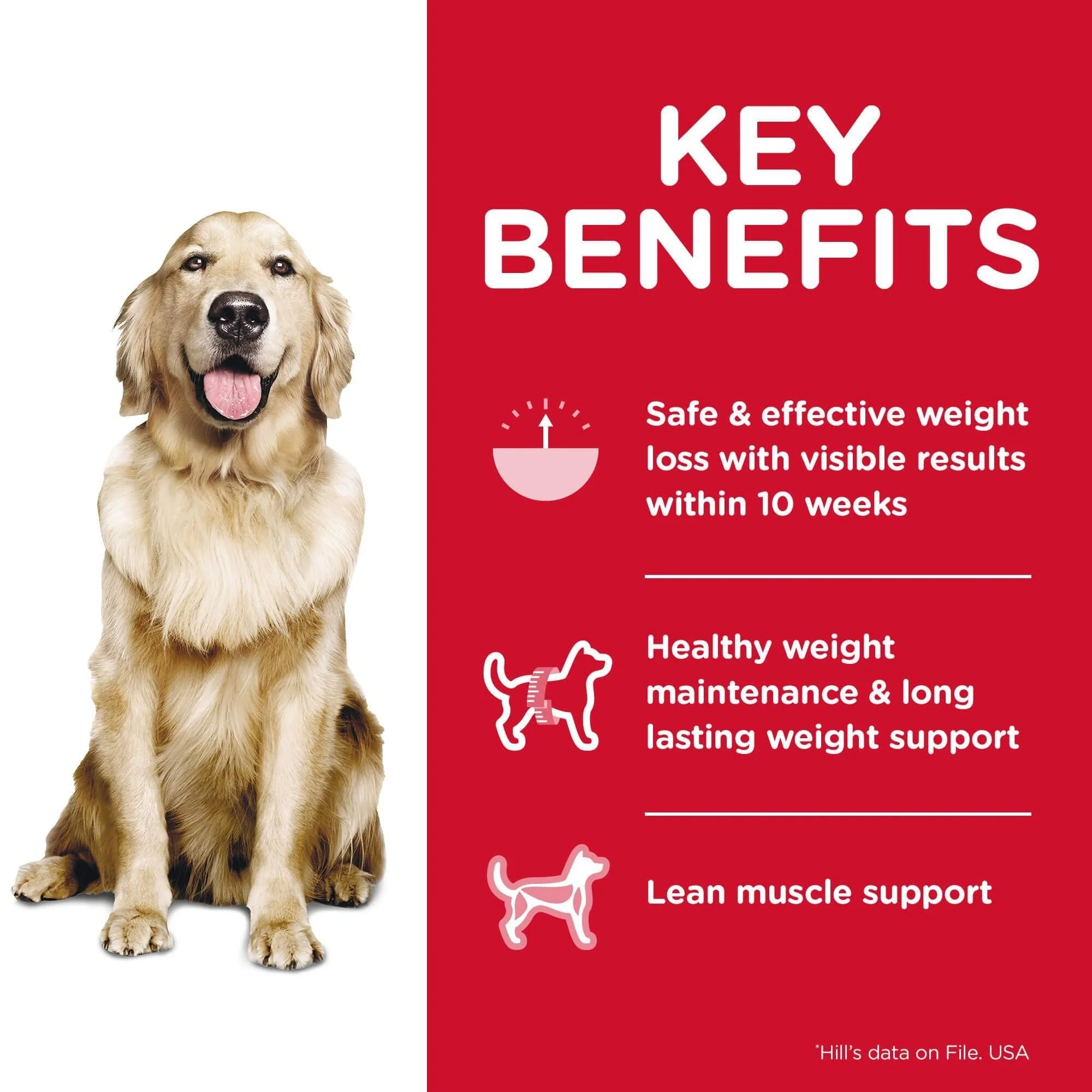 Hill's Science Diet Perfect Weight Adult Chicken Dry Dog Food - Image 7