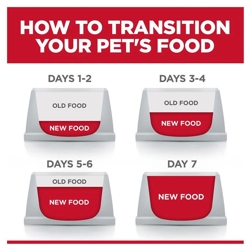 Hill's Science Diet Perfect Weight Adult Small Bites Dry Dog Food - Image 19