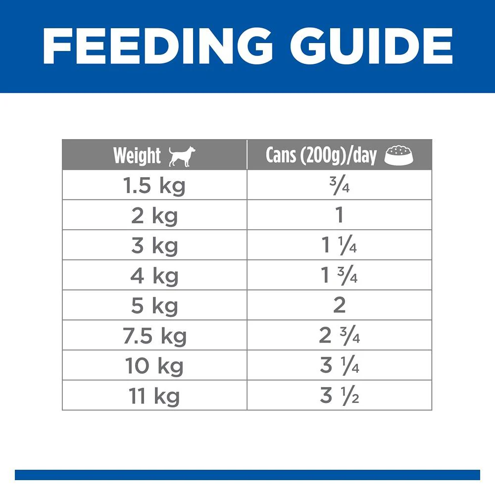 Hill's Science Diet Perfect Weight Small & Mini with Turkey Canned Dog Food - Image 10