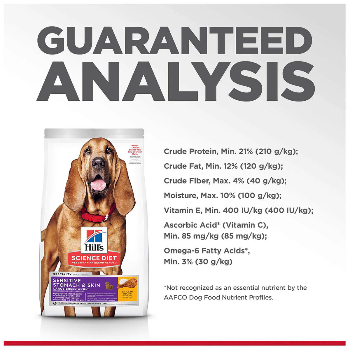 Hill's Science Diet Large Breed Sensitive Stomach & Skin Adult Dry Dog Food - Image 19