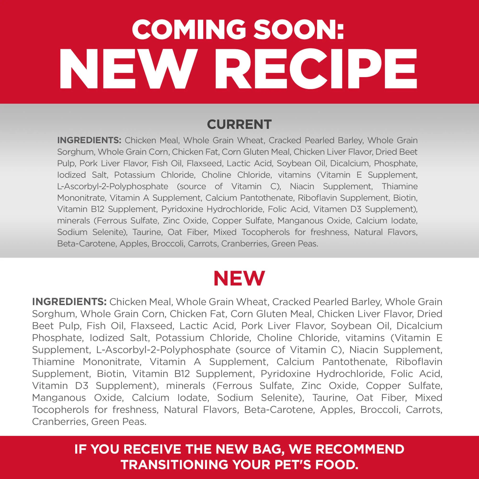Hill's Science Diet Small Bites Puppy Dry Dog Food - Image 16
