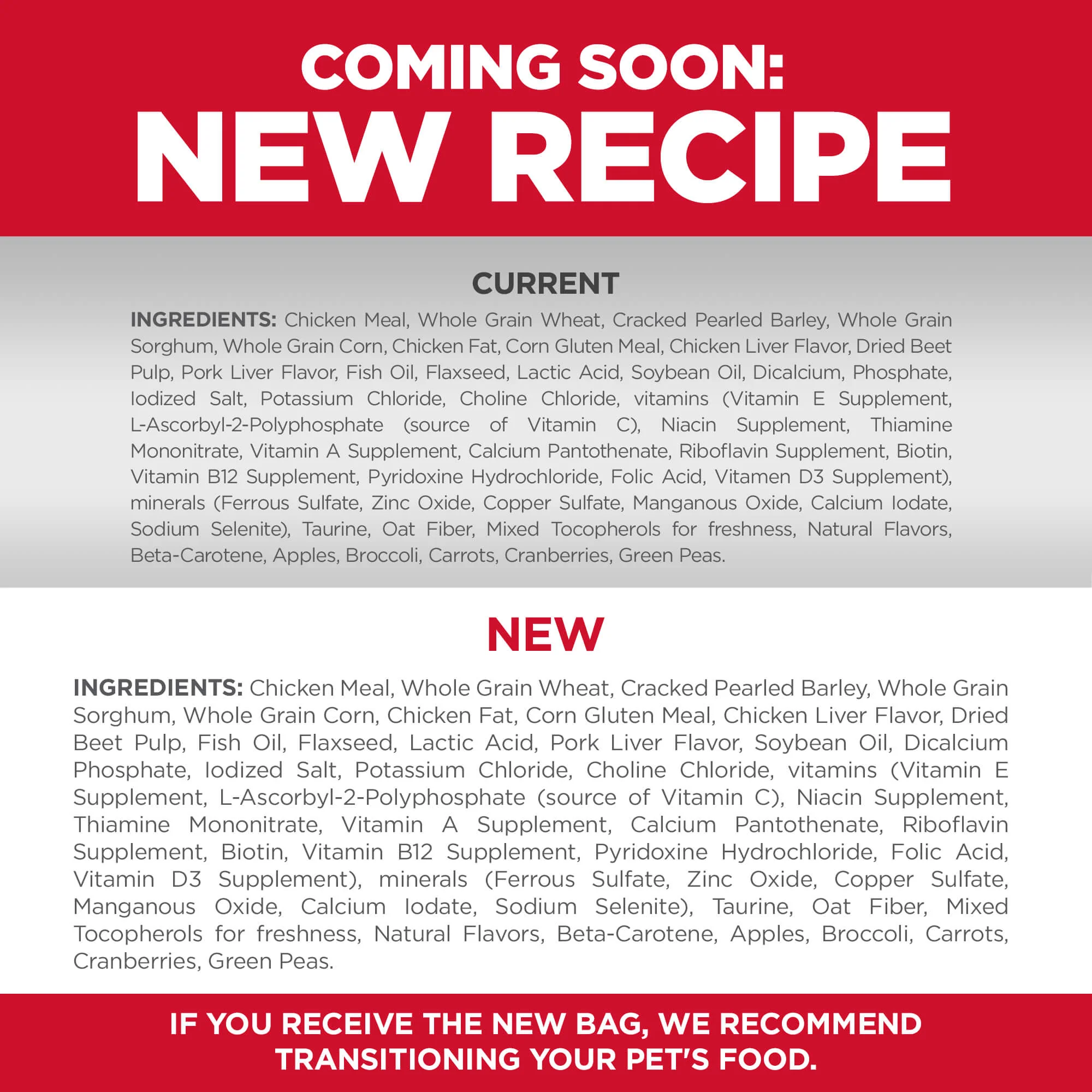 Hill's Science Diet Small Bites Puppy Dry Dog Food - Image 4