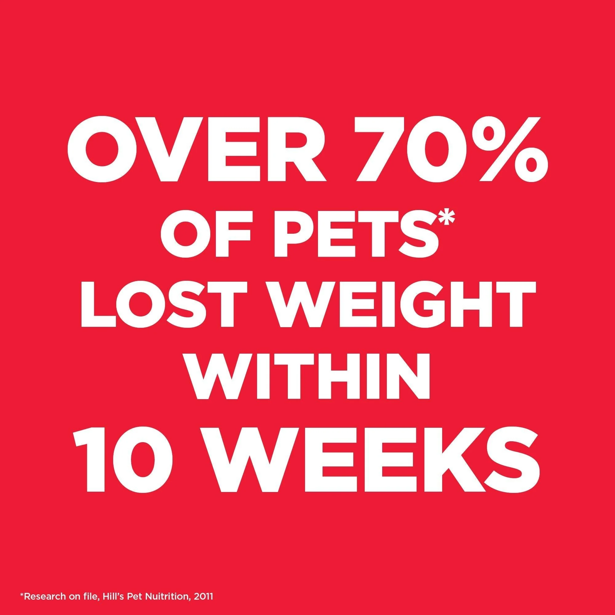 Hill's Science Diet Small & Mini Breed Perfect Weight Adult Chicken Dry Dog Food - Image 10