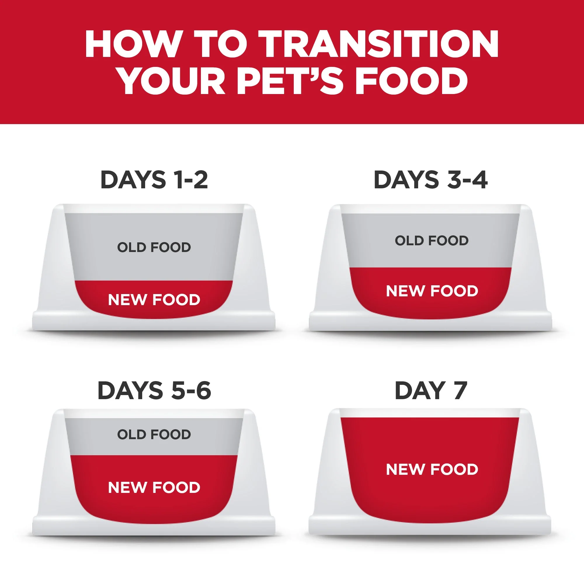 Hill's Science Diet Puppy Small & Mini Dry Dog Food - Image 29