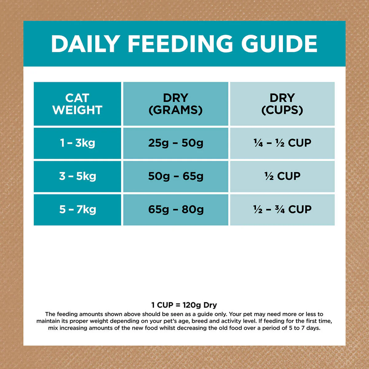 Ivory Coat Grain Free Adult Ocean Fish & Salmon Dry Cat Food - Image 13
