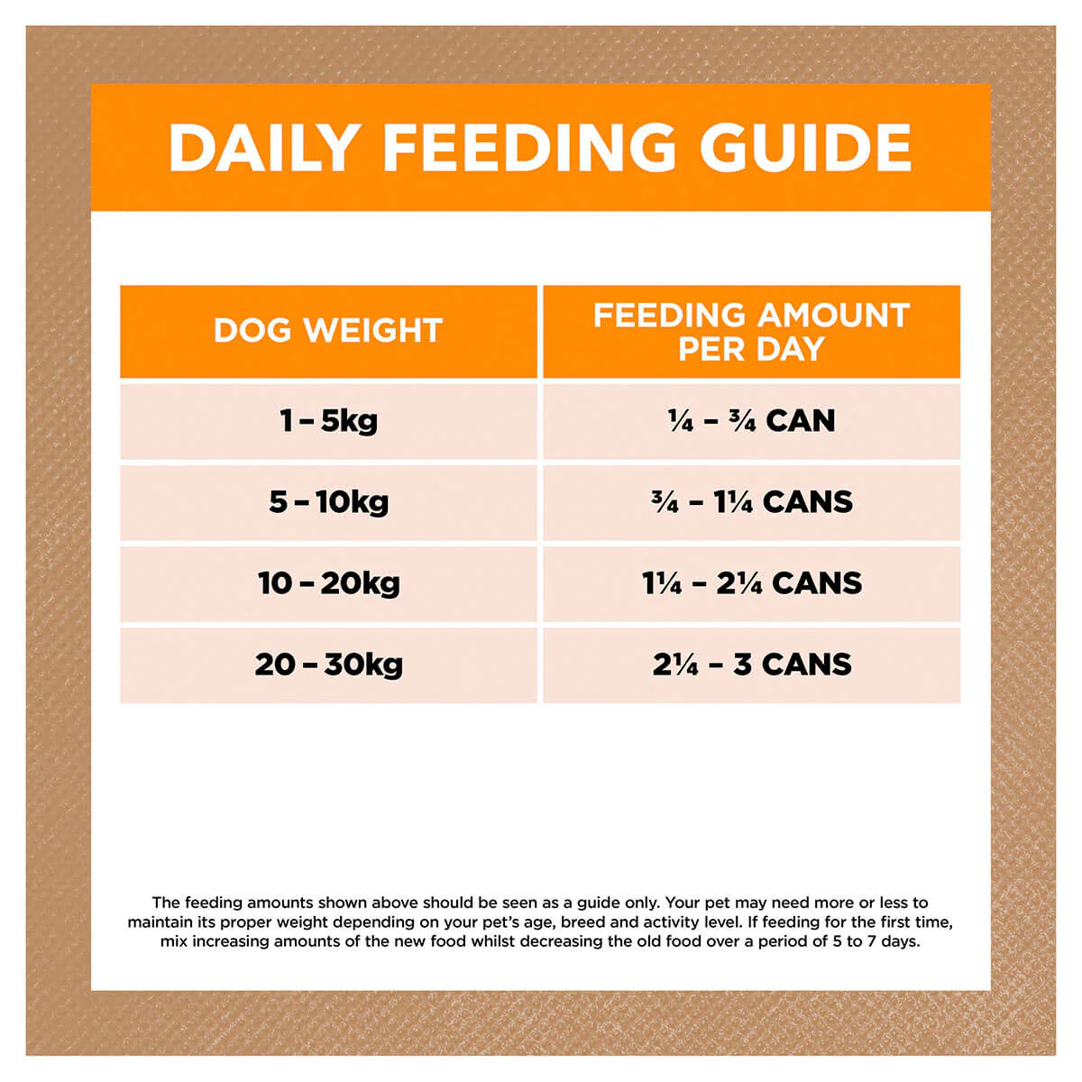 Ivory Coat Grain Free Adult Chicken Stew Wet Dog Food - Image 6