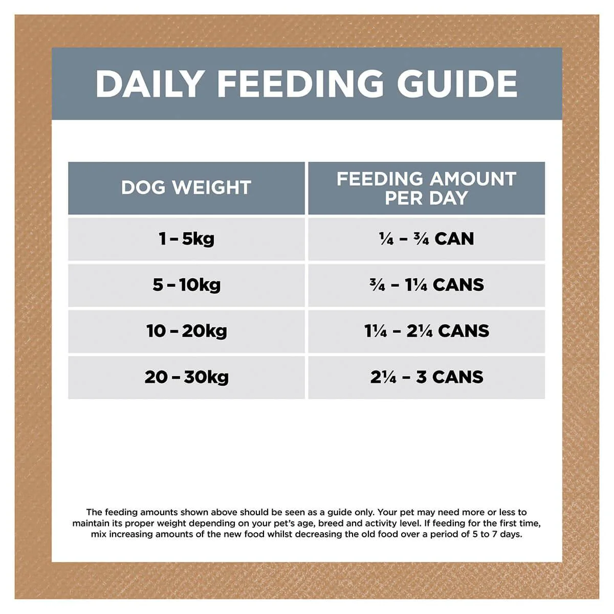 Ivory Coat Grain Free Adult Lamb & Sardine Wet Dog Food - Image 6