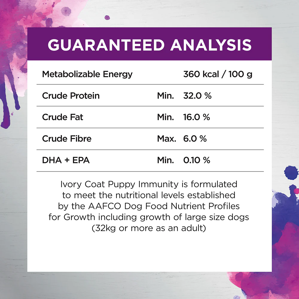 Ivory Coat Raw Health Health & Vitality Dry Dog Food - Image 27