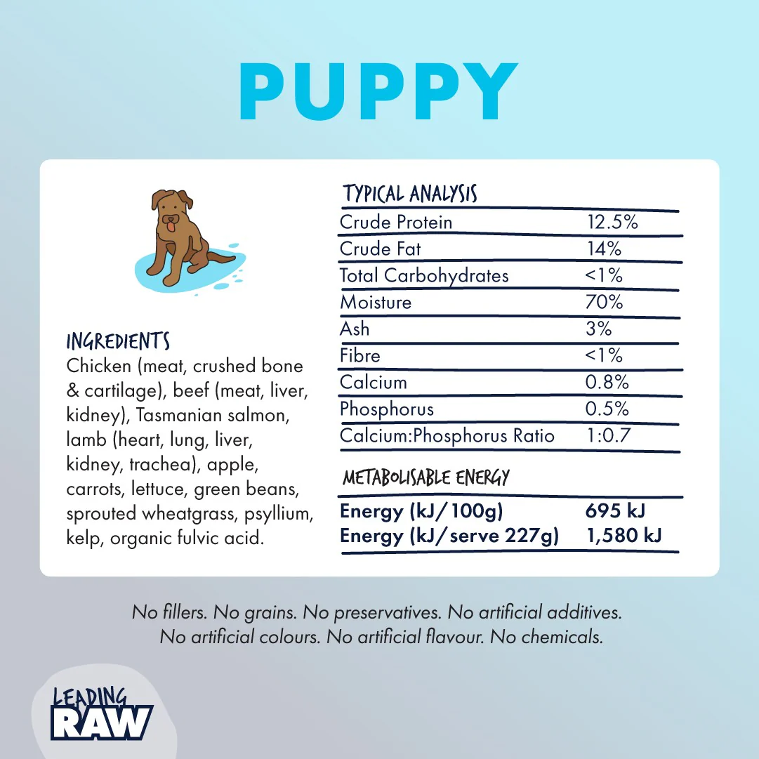 Leading Raw BARF Puppy Life Stage Diet Frozen Dog Food - Image 9