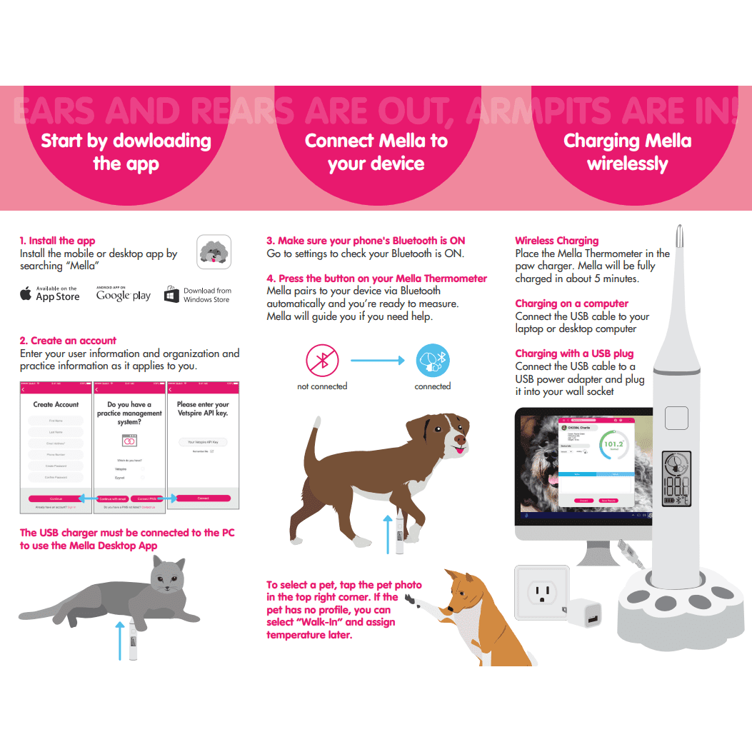 Mella Home Smart Pet Thermometer - Image 4