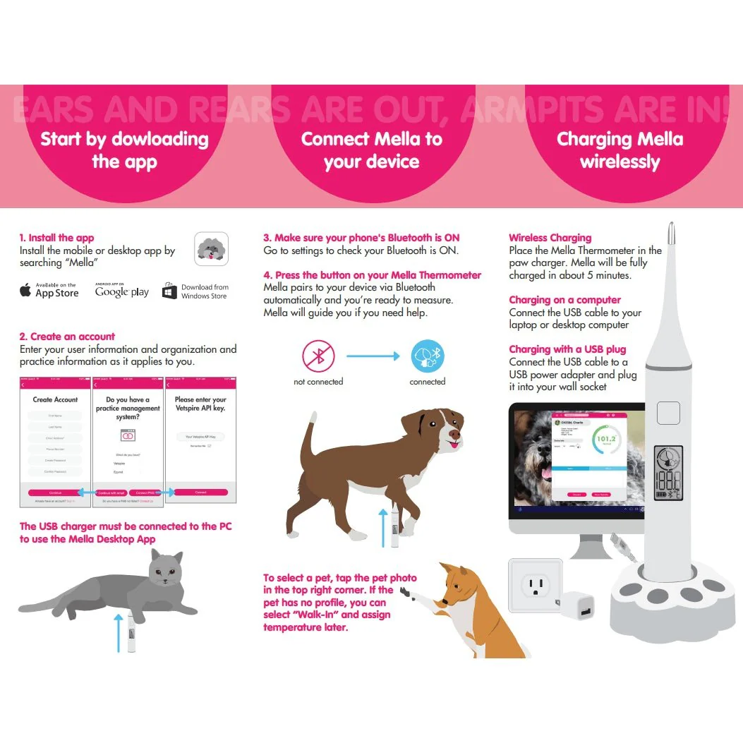 Mella Home Smart Pet Thermometer - Image 8