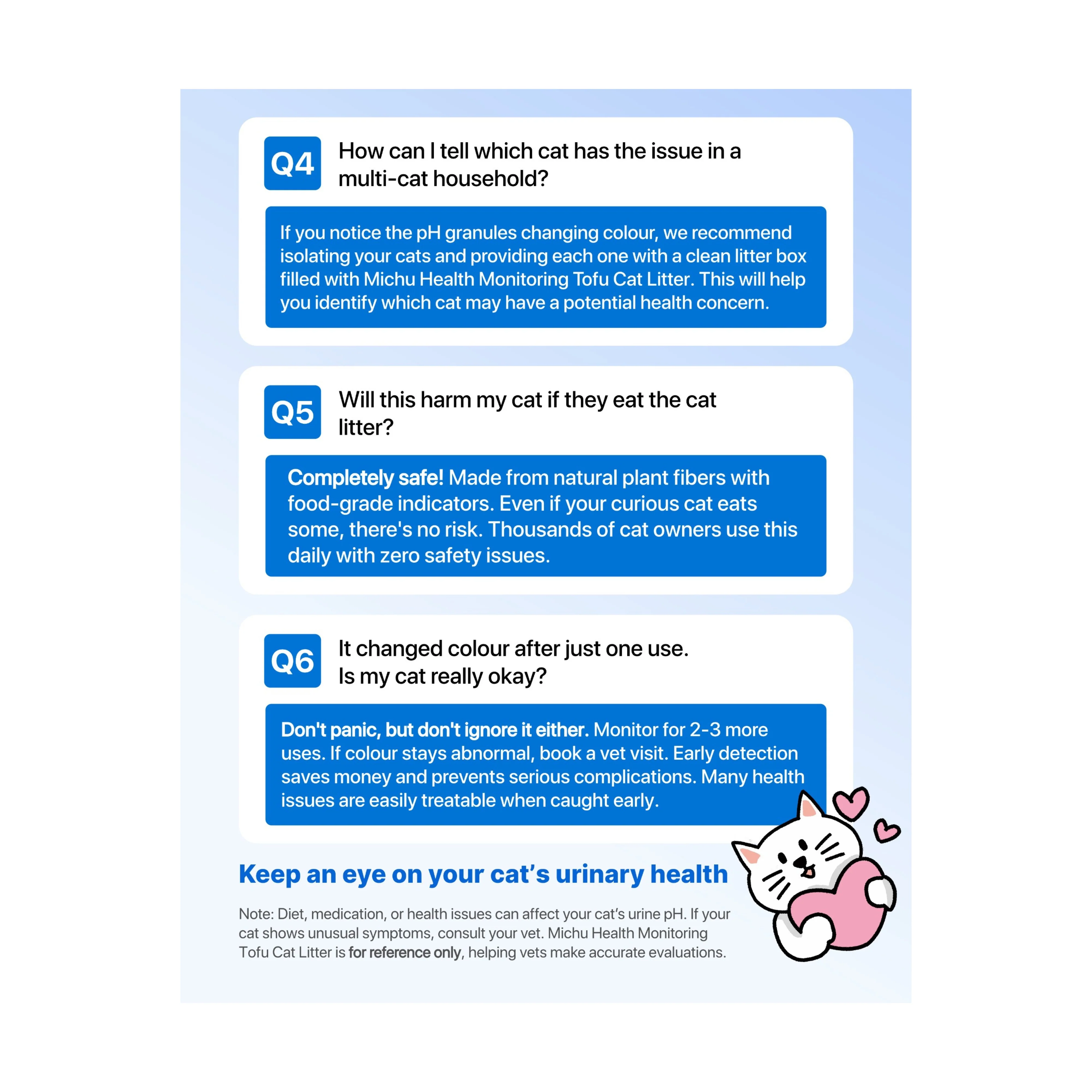 Michu Health Monitoring Tofu Cat Litter - Image 12