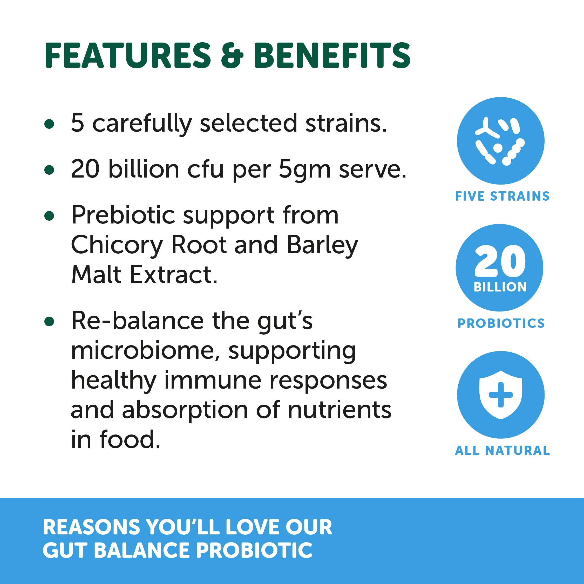 Natural Animal Solutions Gut Balance ProBiotic Natural Flavour - Image 16