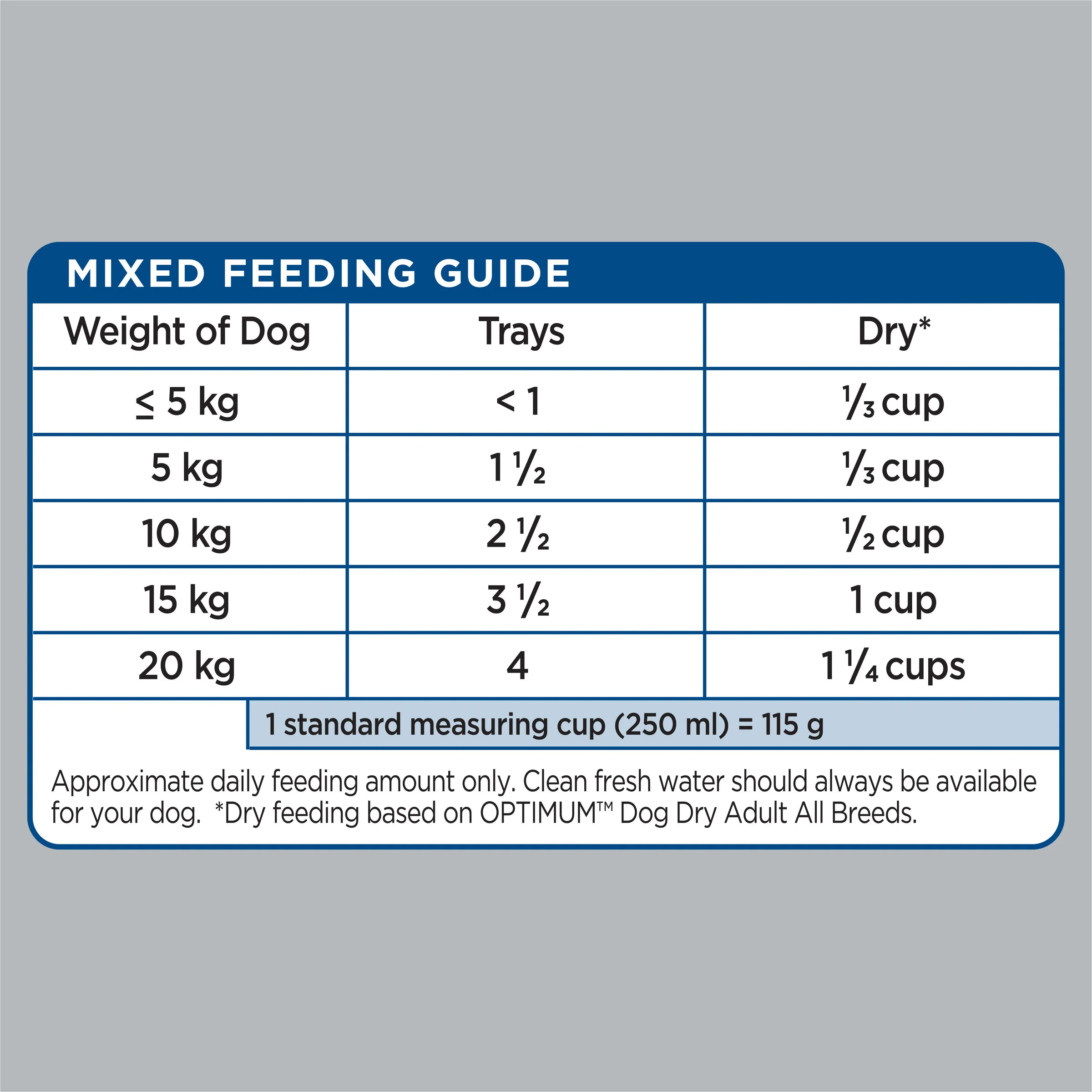 Optimum Lifestage Adult Chicken & Rice Wet Dog Food 6x100g - Image 8